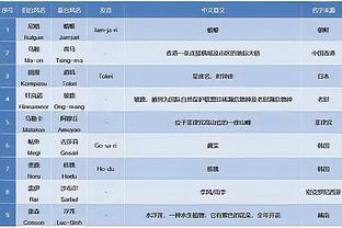 最新beplay下载密码截图2